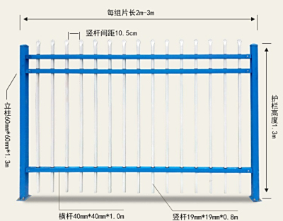 围墙围栏